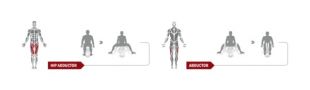 Силовой тренажер Spirit Fitness DWS150-U2 (Приведение/отведение бедра)